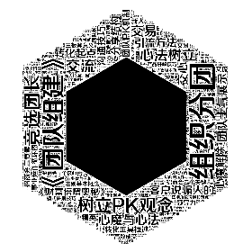 Word2art Wallpapers-《团队组建》 树立PK观念 组织分团 竞选团长 团队士气展示 团队PK机制 心魔与心法 心魔解除 客户说骗人的 事业运作循环图 心法树立 分享结构 沟通技巧 引流方法 《财富倍增奥秘》 转化起点 交流 交心 交易 转化工具概述 招商会三要素 招商会二个关键 招商会一个核心 沙龙会(小型招商会)运作思路 黄金借力法则 法则基本概念 法则运作技巧 法则角色扮演和对练 《事业三板斧》 三板斧意义 公司讲解技巧 产品讲解技巧 模式讲解技巧 高效成交 成交话术逻辑 行业优势分析 成交话术演练 团队长: 领导力 团队管理系统 新人培训计划 招商的运作 精英: 沟通技巧 成交话术 沙龙会运作 团队组建 事业裂变模型 新人: 心态观念 市场启动 分享销售技巧